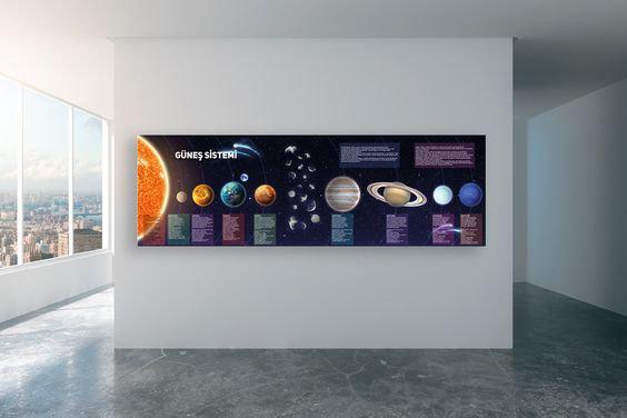Güneş Sistemi 2 Okul Posteri