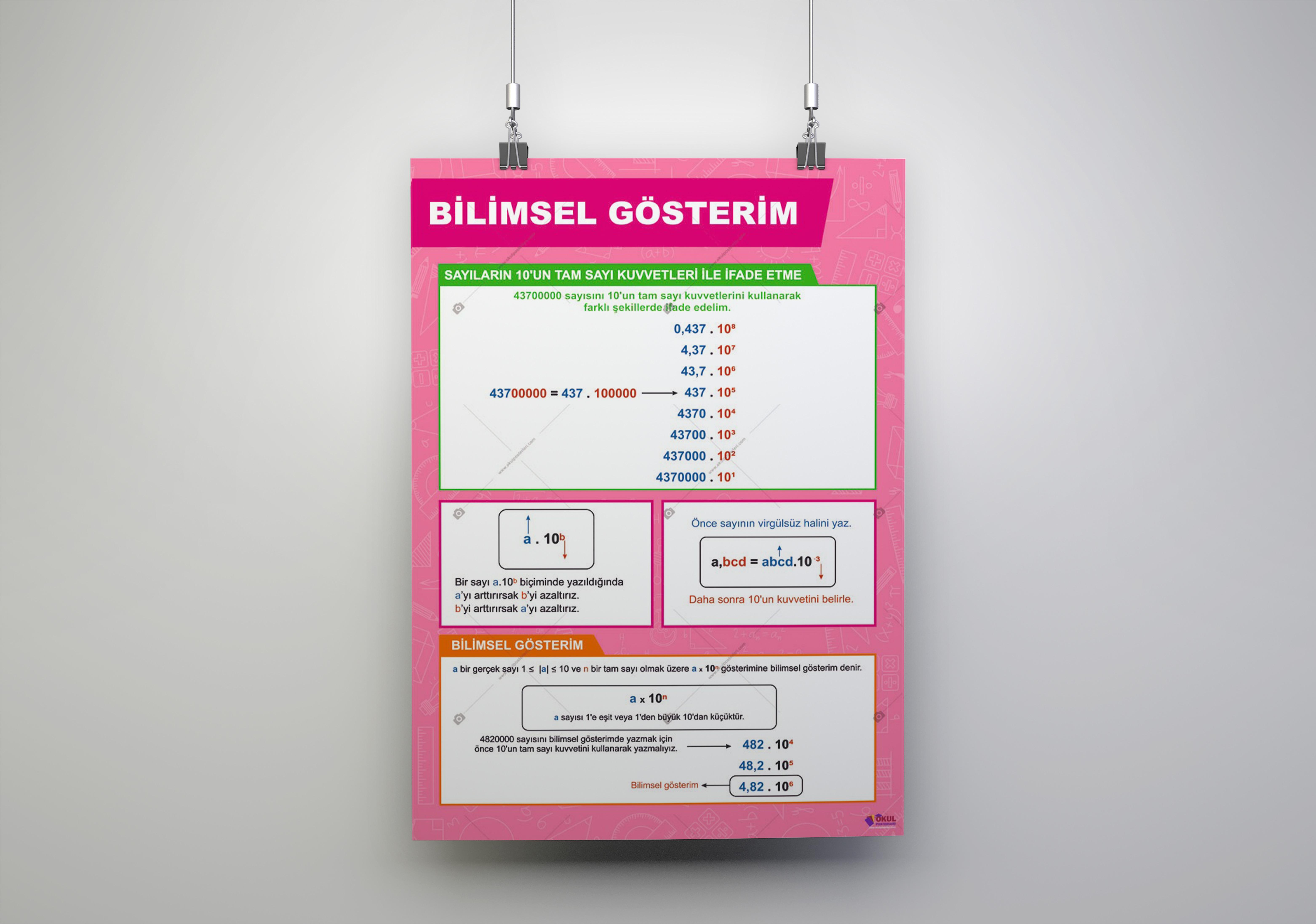 Bilimsel Gösterim Matematik Posteri