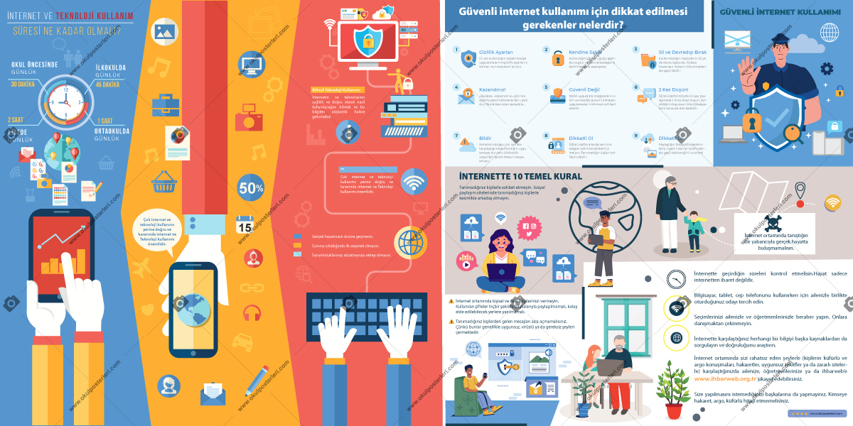 İnternet ve Teknoloji Kullanımında Süre Ne Olmalı? Rehberlik Posteri